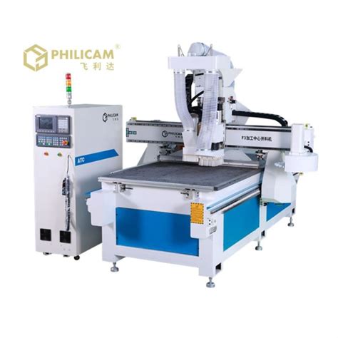 taiwan cnc router manufacturer|cnc router manufacturers in usa.